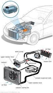 See P2716 repair manual